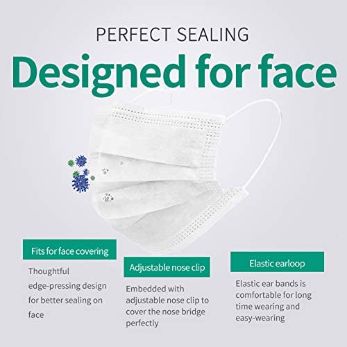 Disposable Dental Surgical Mask 3 Ply IIR Face Mask 50 Pcs Made in South Korea